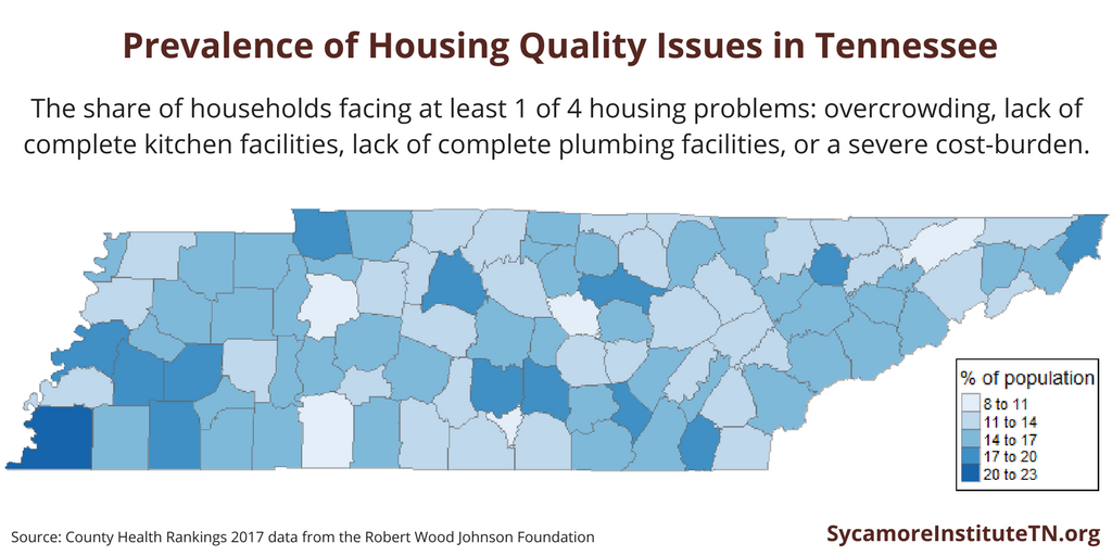 Prevalence of Housing Quality Issues in Tennessee