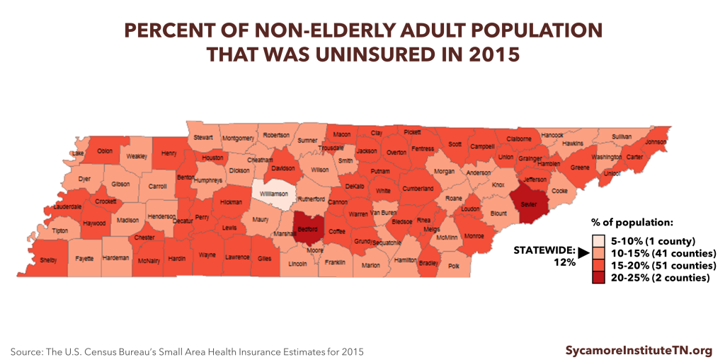 Uninsured by County