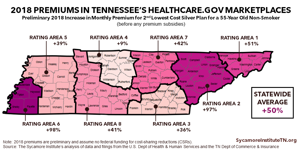 TN 2018 ACA Premium Increases by Rating Area