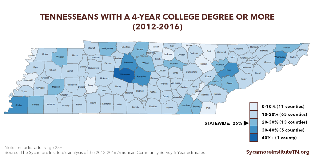 Tennesseans with a 4-Year College Degree or More (2012-2016)