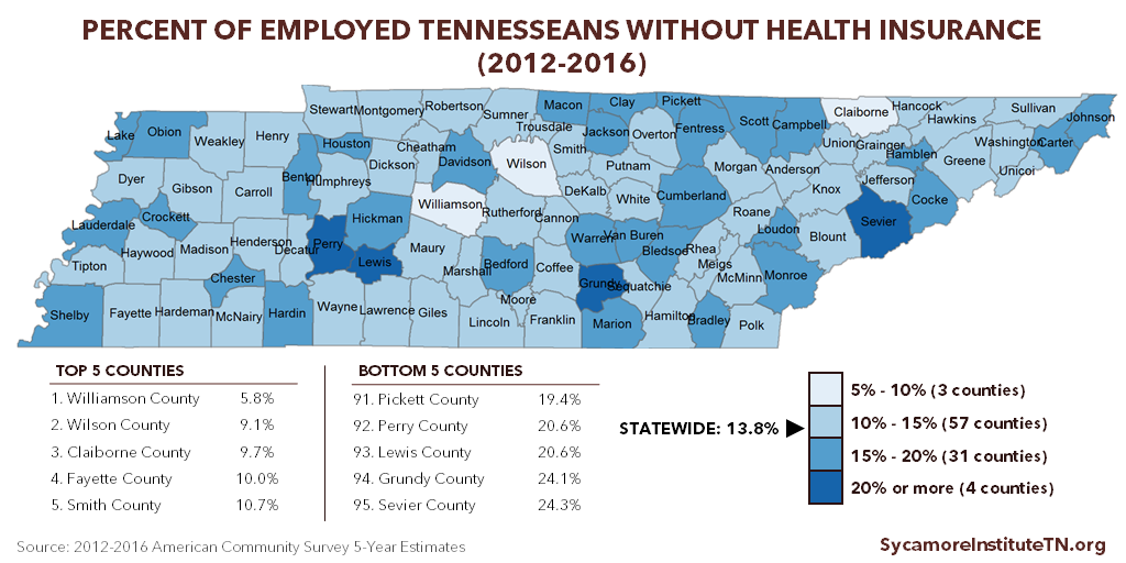 Percent of Employed Tennesseans without Health Insurance (2012-2016)