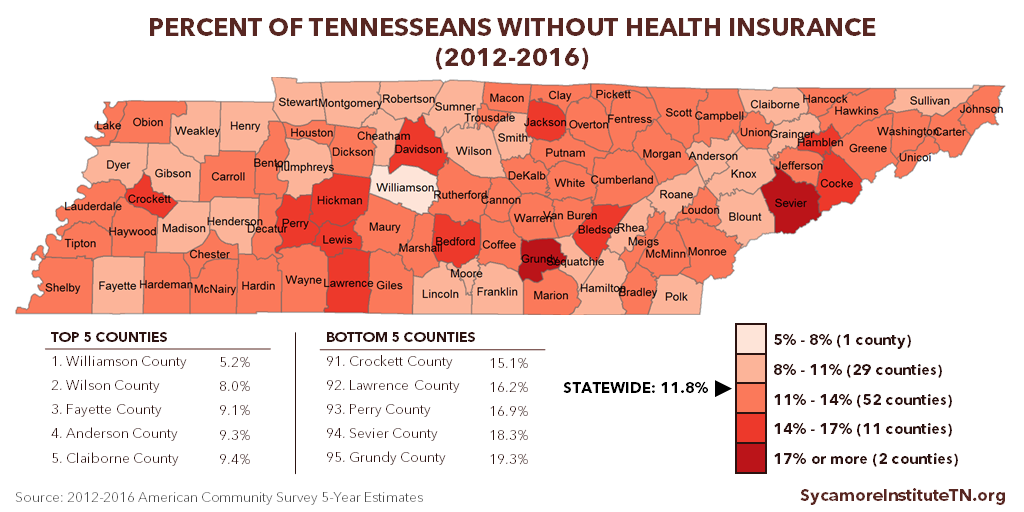 Percent of Tennesseans without Health Insurance (2012-2016)