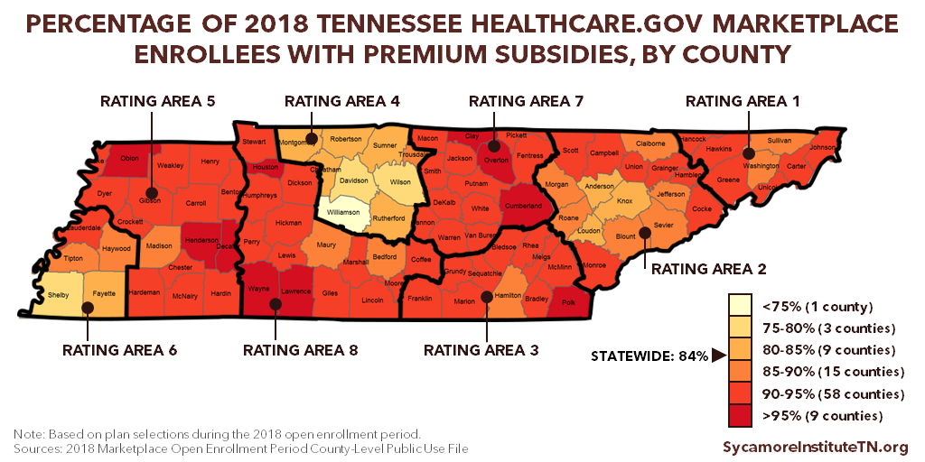Percentage of 2018 Tennessee Healthcare.gov Marketplace Enrollees with Premium Subsidies, by County (Map)