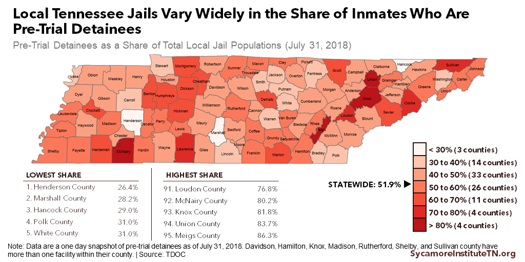 Local Tennessee Jails Vary Widely in the Share of Inmates Who Are