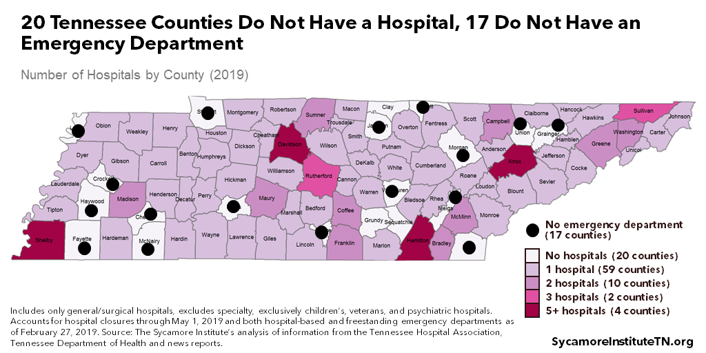 20 Tennessee Counties Do Not Have a Hospital, 17 Do Not Have an Emergency Department