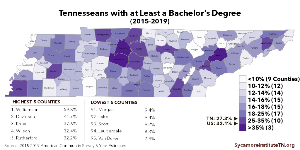 Tennesseans with at Least a Bachelor’s Degree (2015-2019)