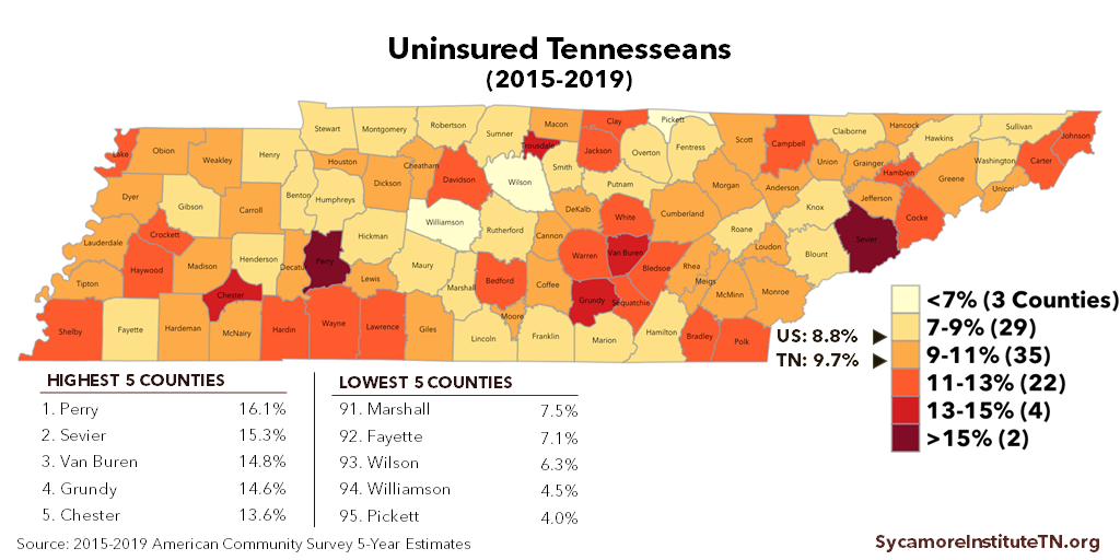 Uninsured Tennesseans (2015-2019)