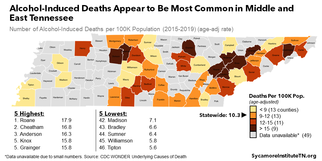Alcohol-Induced Deaths Appear to Be Most Common in Middle and East Tennessee