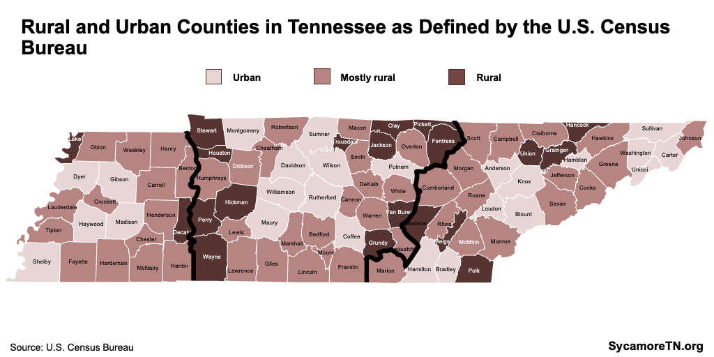 Rural and Urban Counties in Tennessee as Defined by the U.S. Census Bureau