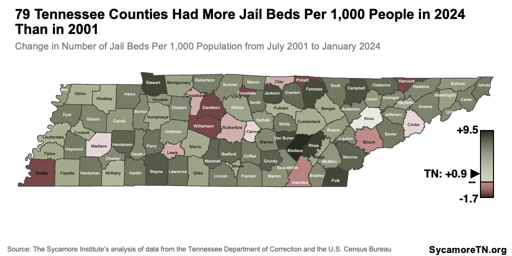 79 Tennessee Counties Had More Jail Beds Per 1,000 People in 2024 Than in 2001