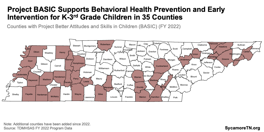 Project BASIC Supports Behavioral Health Prevention and Early Intervention for K-3rd Grade Children in 35 Counties