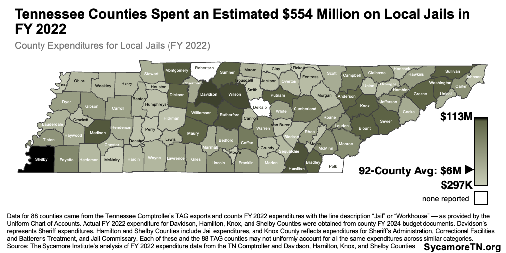 tennessee Counties Spent an Estimated $554 Million on Local Jails in FY 2022